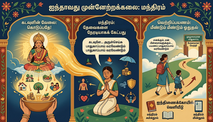 கடவுளின் முழுநேர வேலை!