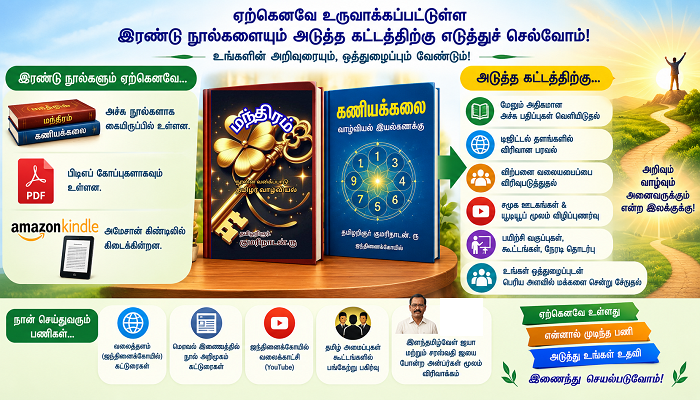 தருவீர்களா! உங்கள் அறிவுரையும், ஒத்துழைப்பும் 